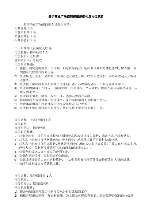 招商部组织架构及人员编制、岗位职责_(2)