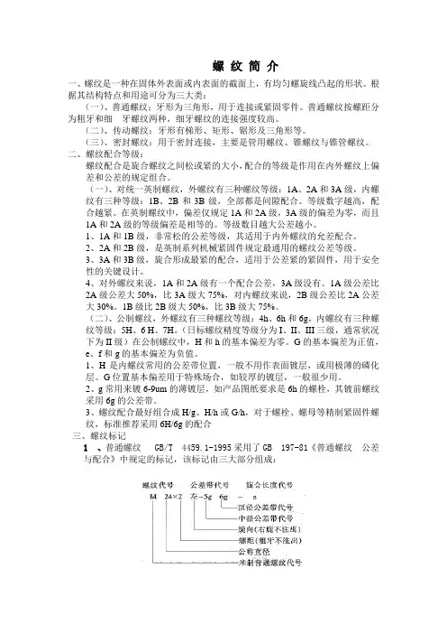 螺纹简介