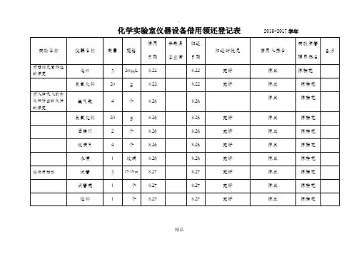 化学实验室仪器设备借用领还登记表------2013