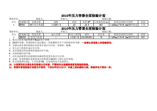 2010年度压力容器及压力管道检验计划标准表格
