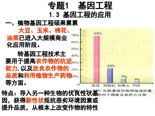 人教版生物选修三1.3基因工程的应用
