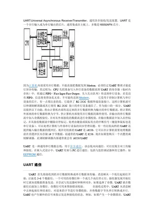 UARD通信