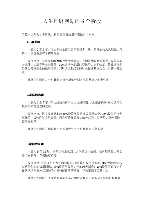人生理财规划的6个阶段