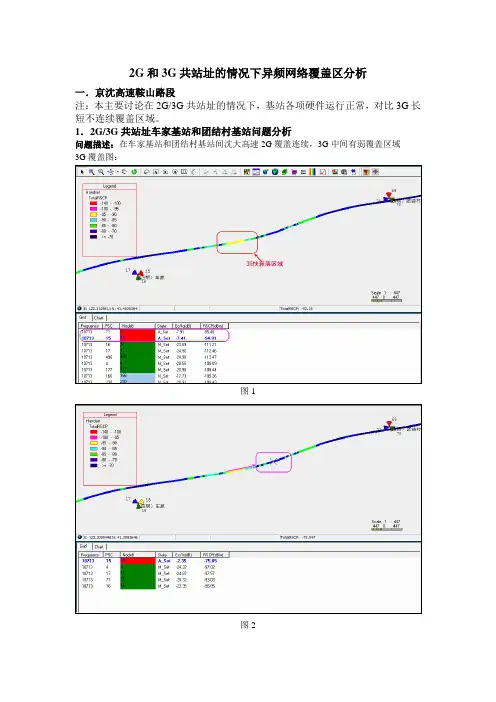 2G和3G共站址的情况下异频网络覆盖区分析讲解