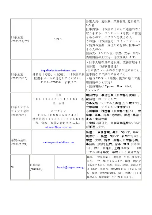 日语简历书写内容