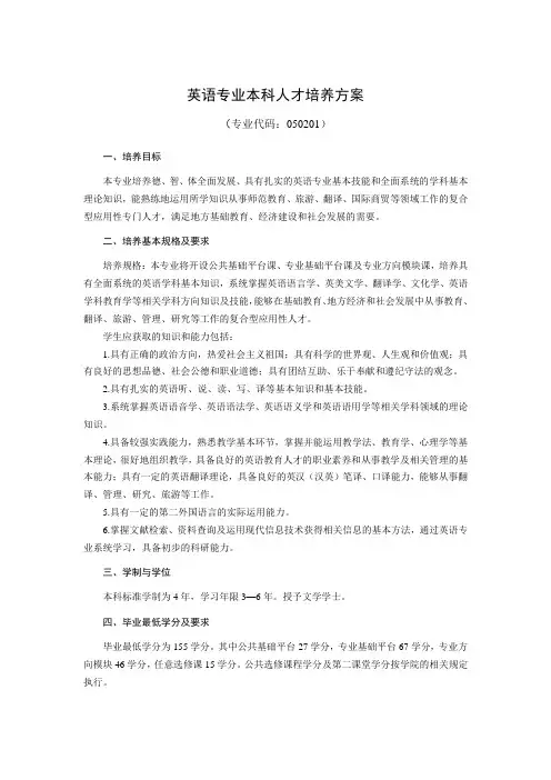 英语专业本科人才培养方案