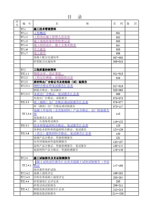 江苏资料表格目录(土建)