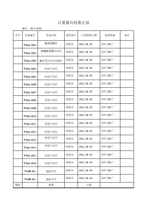 计量器具校准