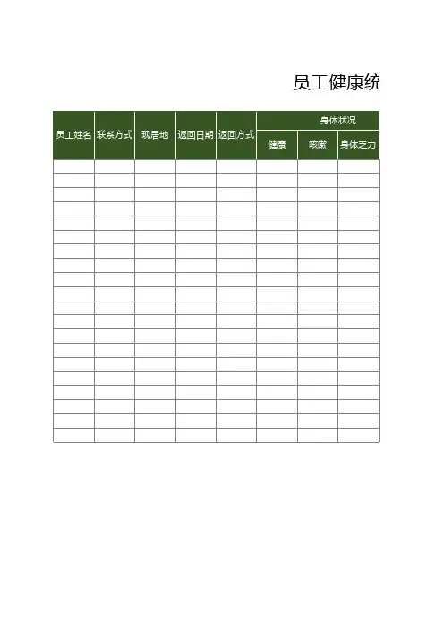 【疫情防护】员工健康统计excel表格模板