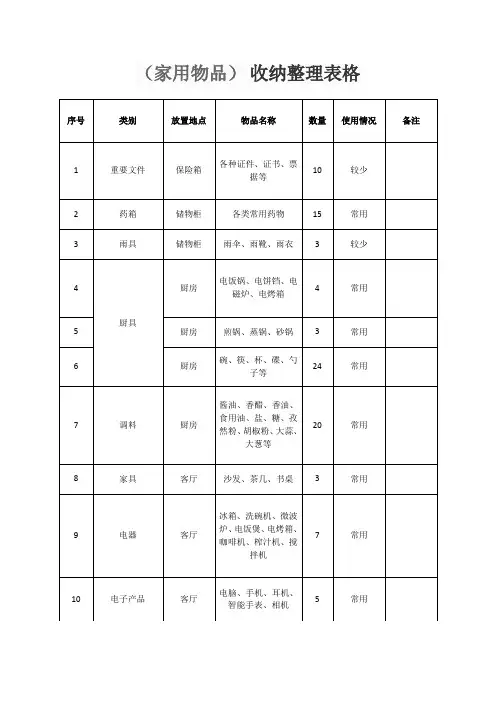 收纳整理表格