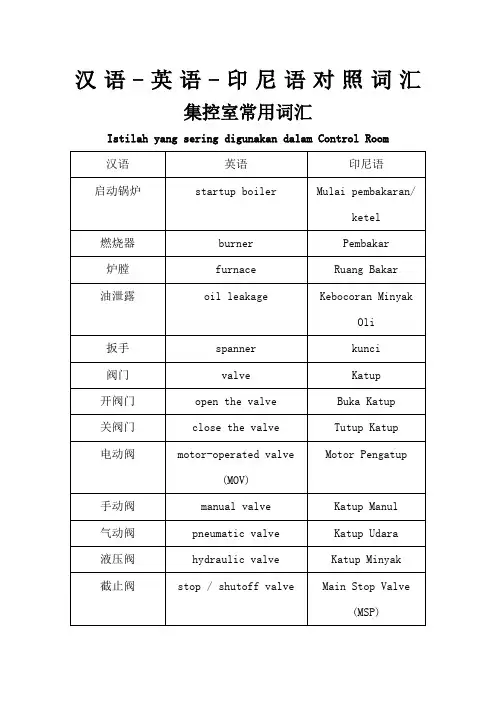 发电厂词汇(汉语-英语-印尼语)