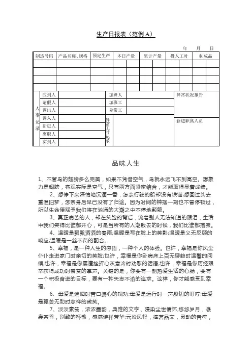 生产日报表(范例A).doc