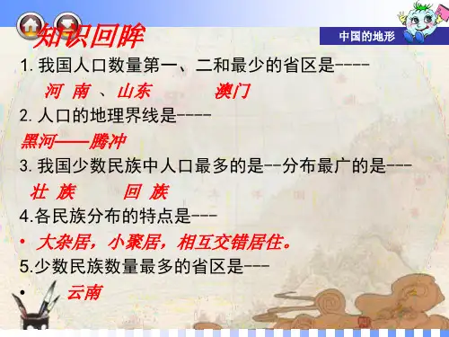 八年级地理上册_第二章第一节中国的地形课件_湘教版