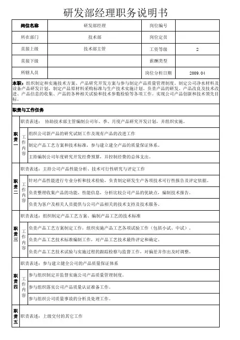 研发部经理职位说明书