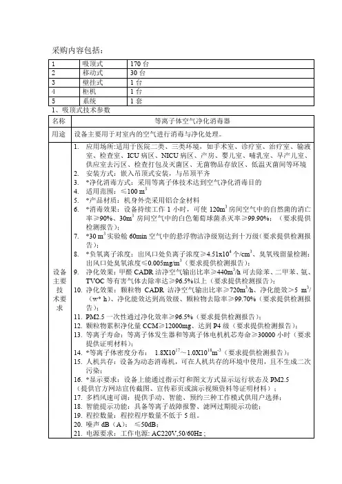 采购内容包括