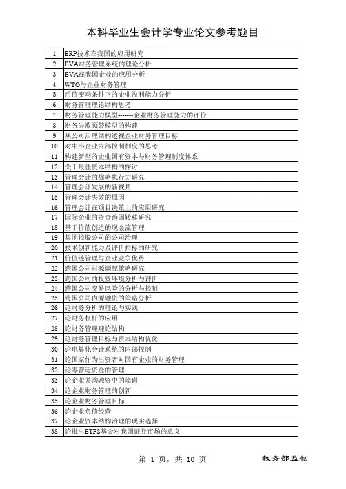 会计、审计、财务管理本科论文题目
