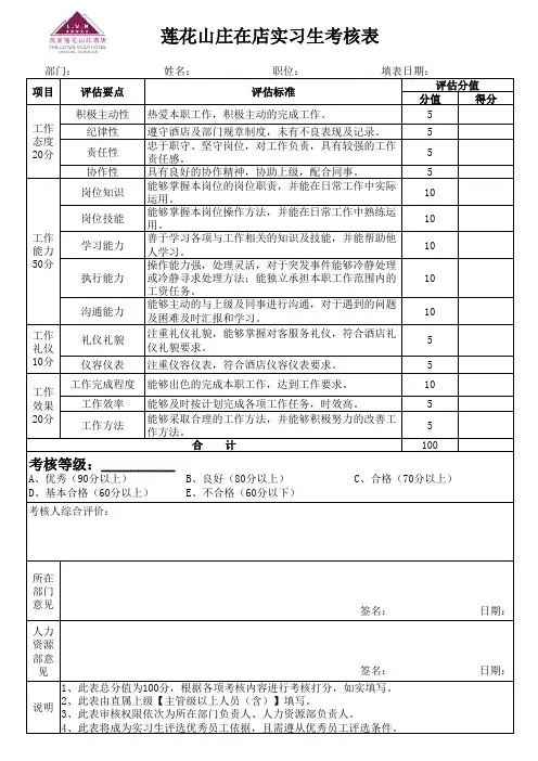 实习生考核表—酒店