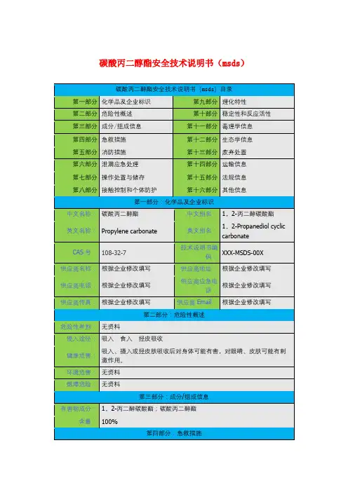 碳酸丙二醇酯安全技术说明书(msds)