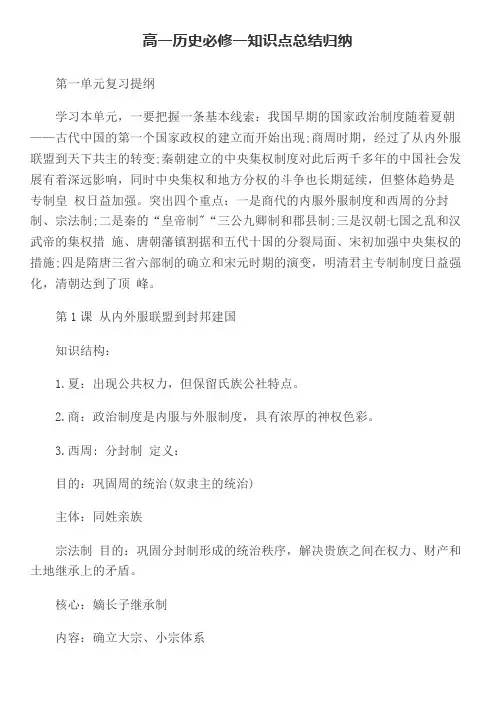 高一历史必修一知识点总结归纳