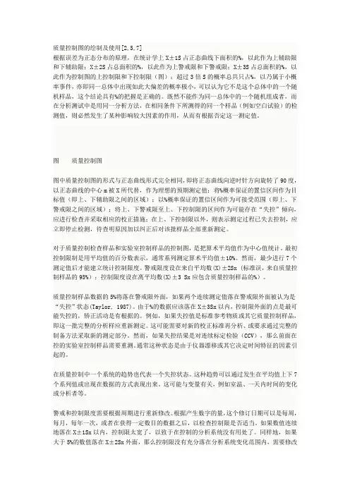 质量控制图的绘制及使用