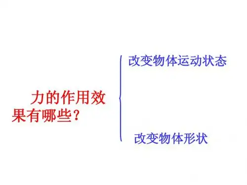 压强课件(上课用)