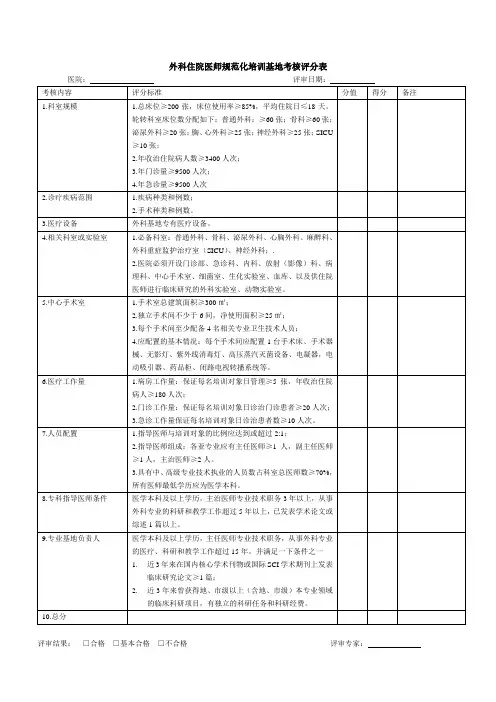 外科住院医师规范化培训基地考核评分表