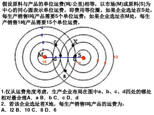 工业作业