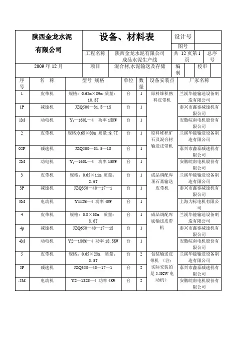 设备统计表