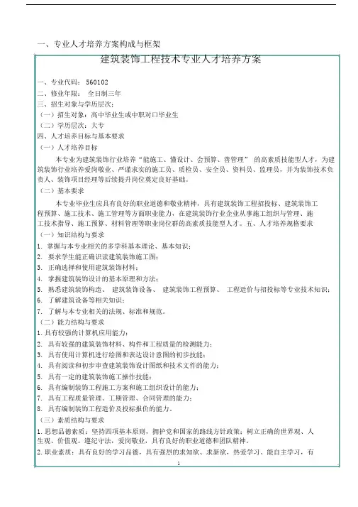 建筑装饰工程技术专业人才培养方案