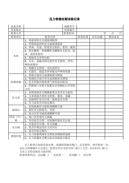 压力容器定期巡检记录(样张)
