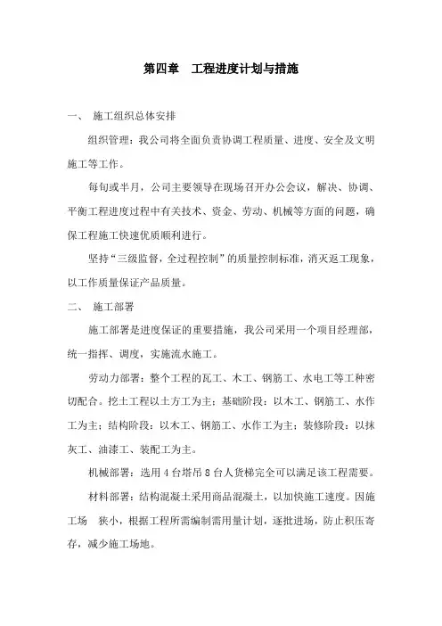 工程进度计划与措施 2