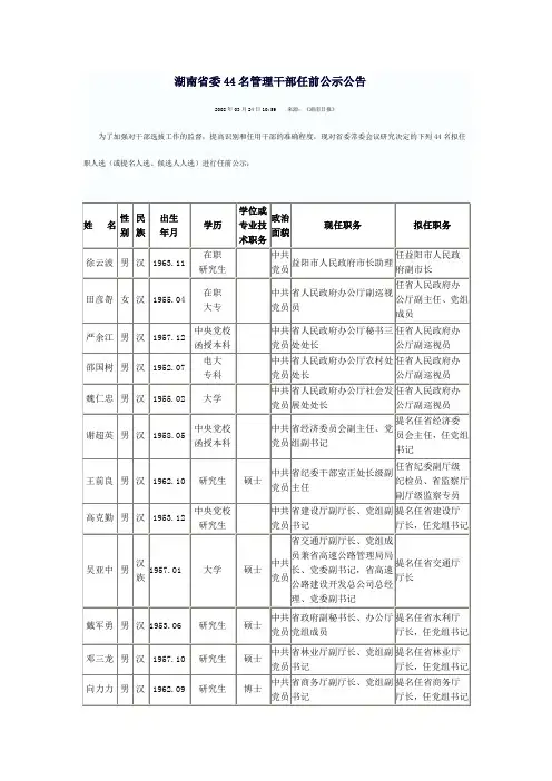 湖南省委44名管理干部任前公示公告20080323
