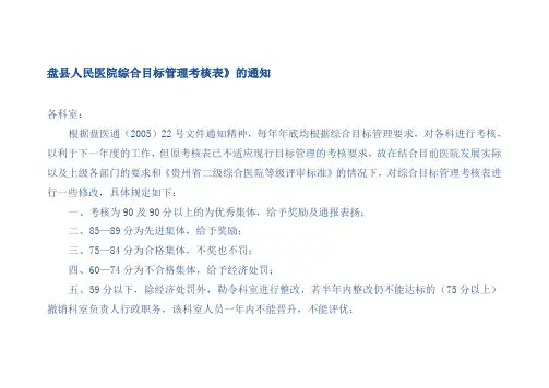 医院综合目标管理考核表
