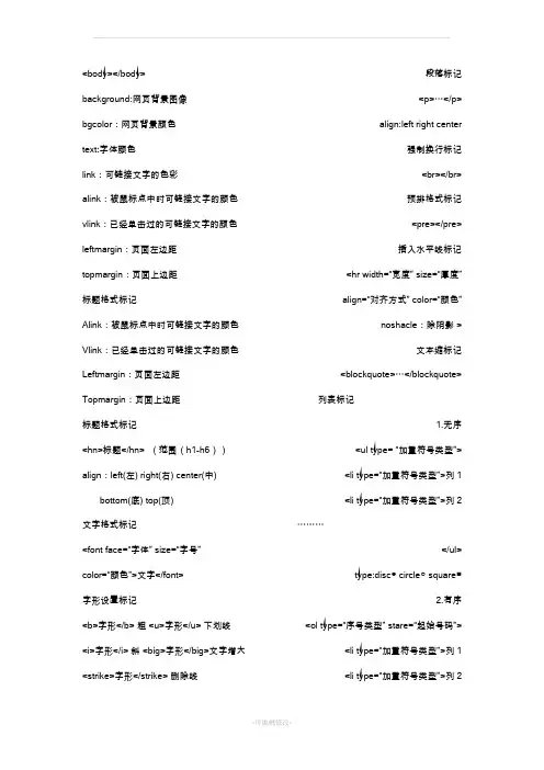 网页设计代码大全