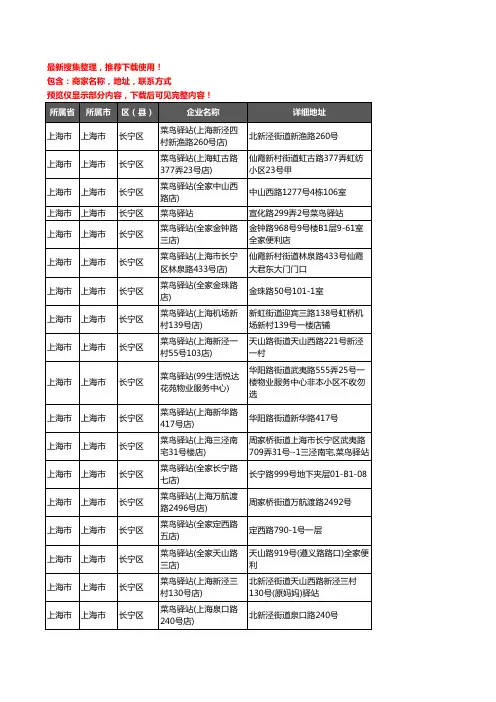 新版上海市上海市长宁区菜鸟驿站企业公司商家户名录单联系方式地址大全28家