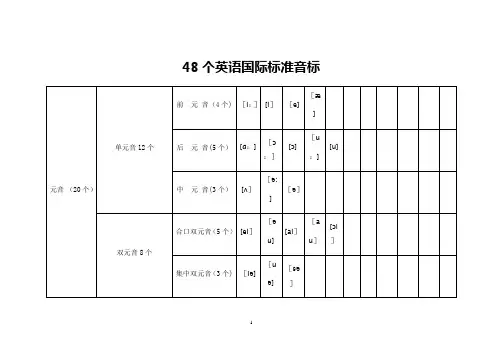 48个国际英语音标大全