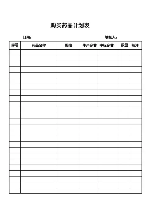购买药品计划表