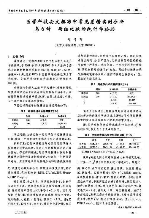 医学科技论文撰写中常见差错实例分析第6讲两组比较的统计学检验
