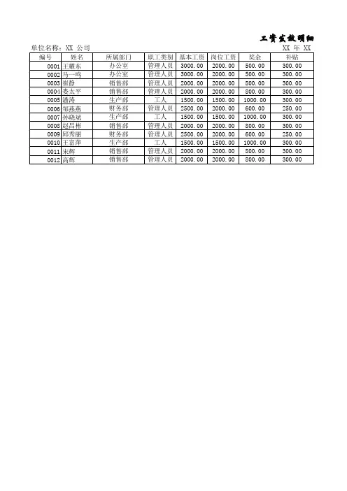 高效办公——Excel(一)_练习素材