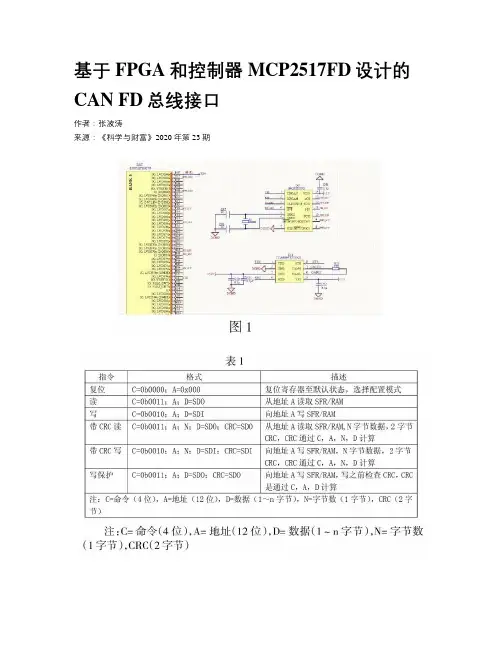 基于FPGA和控制器MCP2517FD设计的CAN FD总线接口