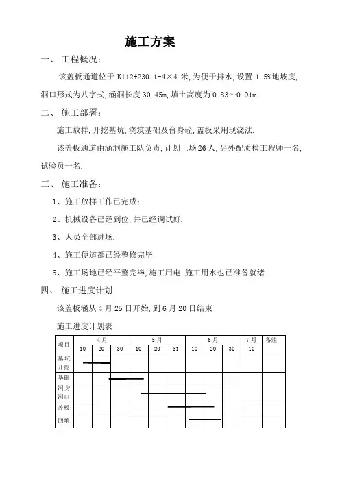 盖板涵施工方案(K+)