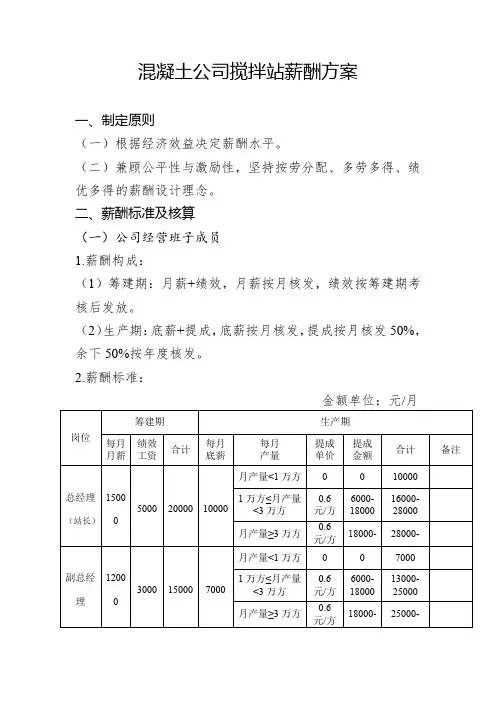 混凝土公司搅拌站薪酬方案