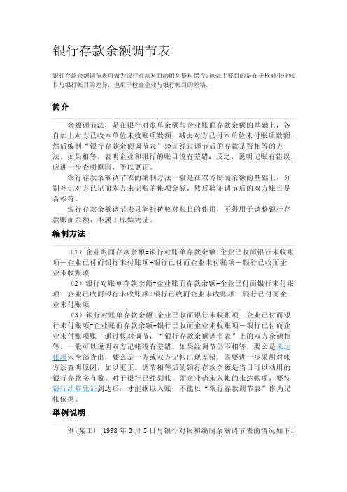银行存款余额调节表例