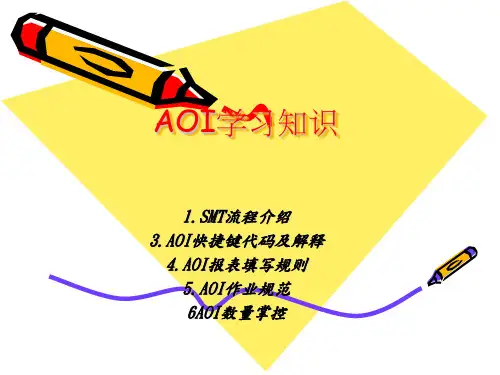 AOI学习知识
