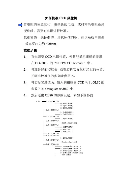 如何校准CCD摄像机