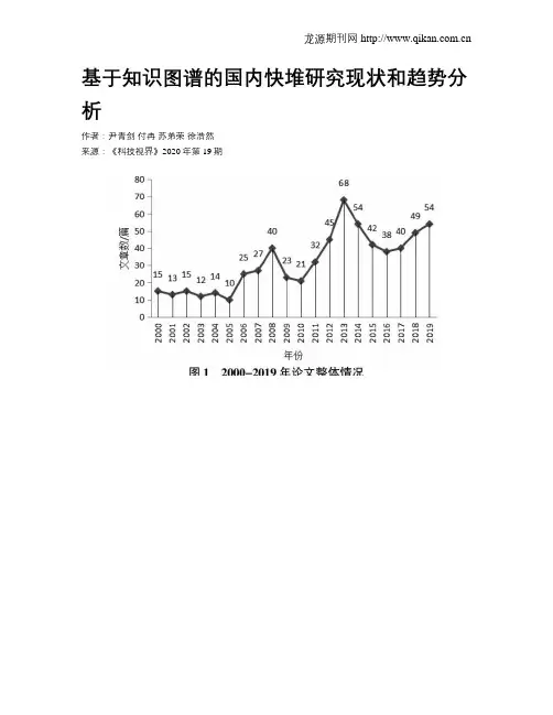 基于知识图谱的国内快堆研究现状和趋势分析