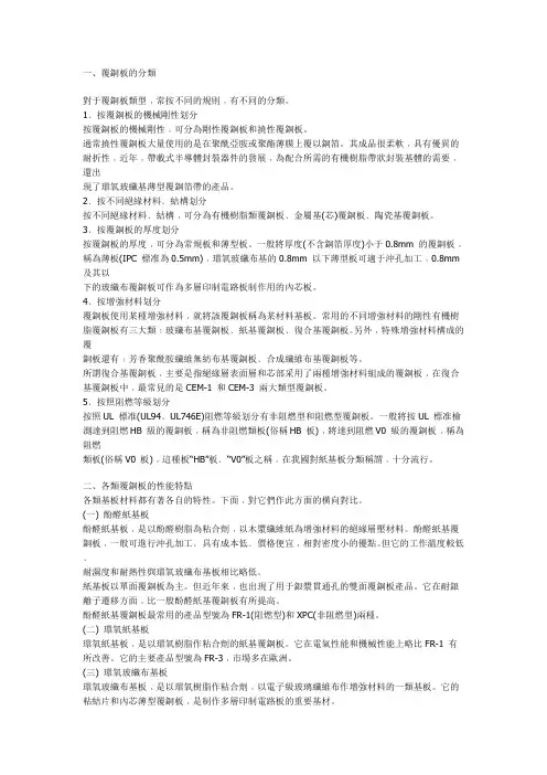 板材常识