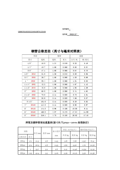 钢管公称直径(英寸与毫米对照表)