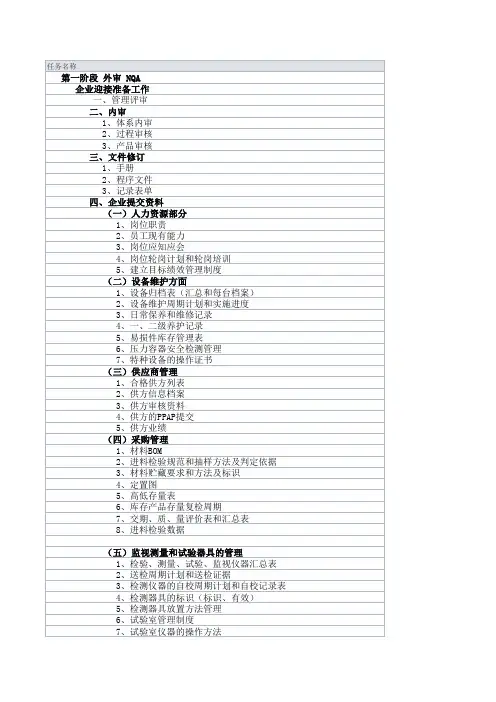 审核前要准备的工作