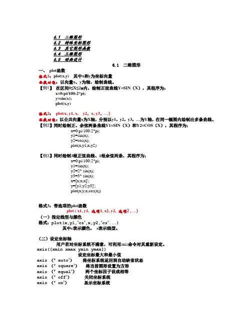 MATLAB第6章